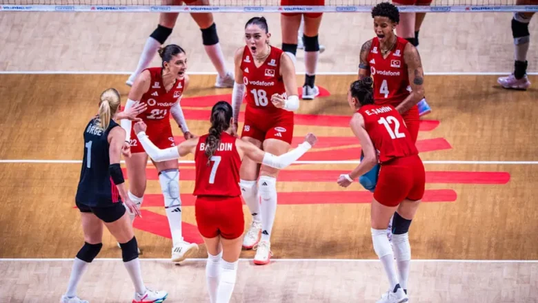 Avrupa Şampiyonluğu