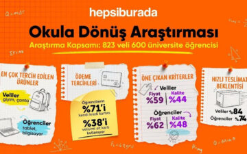 ayakkabı