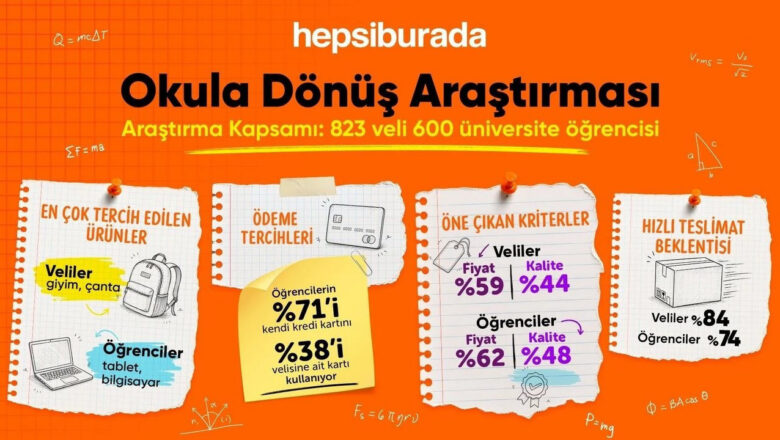 ayakkabı